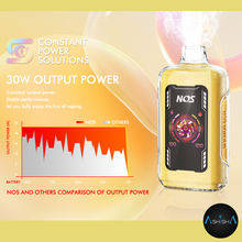 Load image into Gallery viewer, KYLINBAR NOS TURBO 30K DISPOSABLE