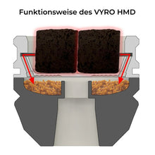 Load image into Gallery viewer, VYRO HMD