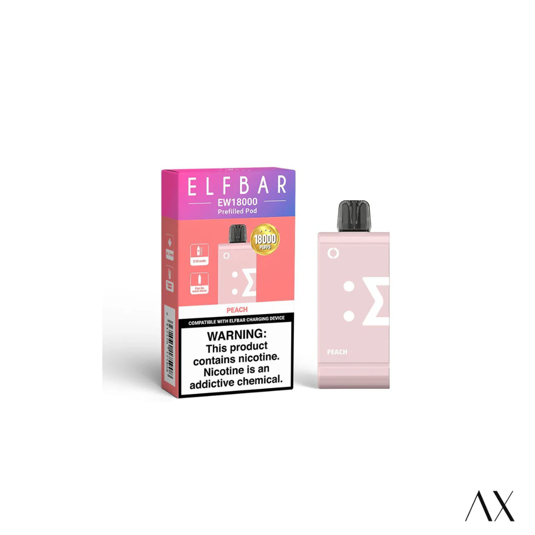 kann man von vape halsschmerzen bekommen Vape Halsschmerzen Sind Vapes schädlicher als Zigaretten?