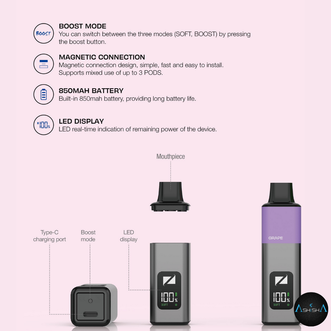 ZLAND POD MINI ONLY - 900PUFFS