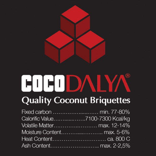 COCODALYA Coconut CUBES- 1Kg - 25mm